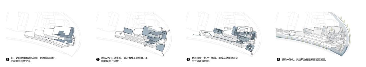 BIM建筑|漫游白色切片,上海之鱼 / 同济原作设计工作室 BIM建筑|漫游白色切片,上海之鱼 / 同济原作设计工作室