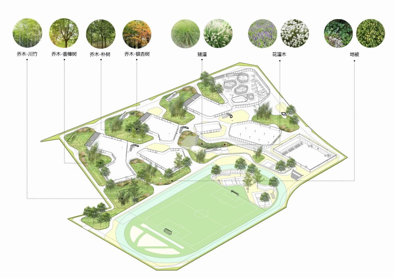 BIM建筑|天府新区海洋路中学 / MAT 超级建筑事务所 BIM建筑|天府新区海洋路中学 / MAT 超级建筑事务所