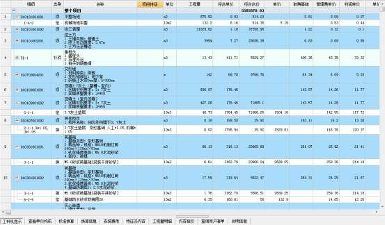 BIM问答|BIM案例:施工单位怎么用BIM做造价管理?以某住宅小区项目为例(下) BIM问答|BIM案例:施工单位怎么用BIM做造价管理?以某住宅小区项目为例(下)
