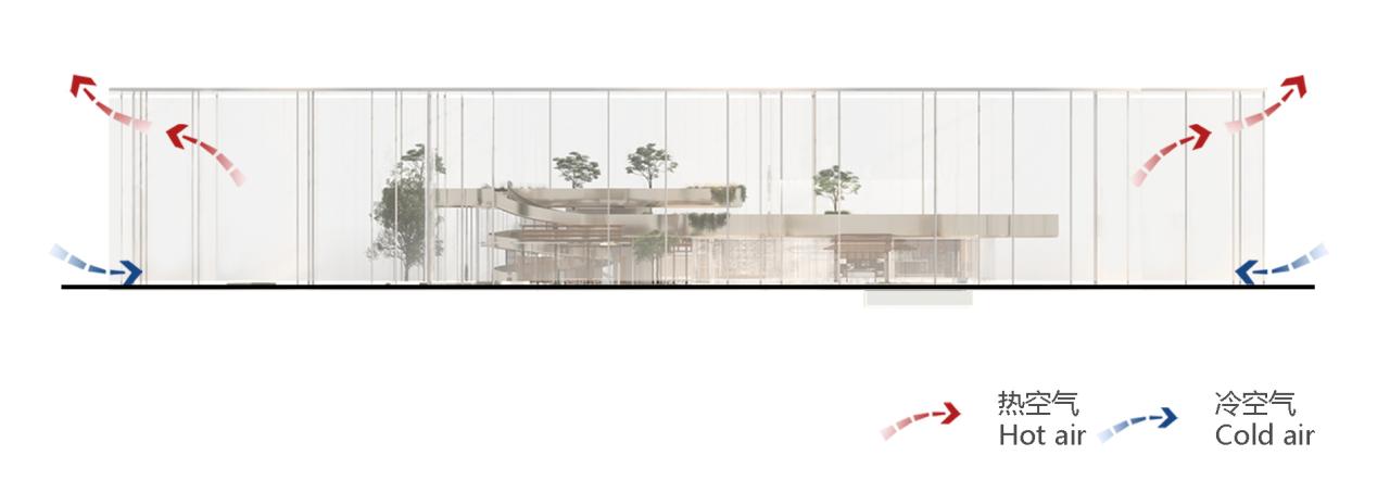 BIM建筑|婺川复园——遵义市务川县文化中心设计方案 / 外行建筑 BIM建筑|婺川复园——遵义市务川县文化中心设计方案 / 外行建筑
