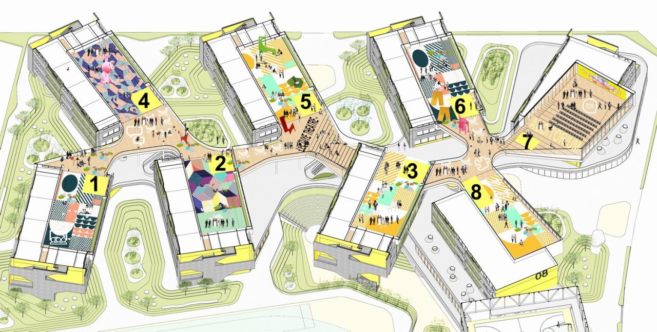 BIM建筑|天府新区海洋路中学 / MAT 超级建筑事务所 BIM建筑|天府新区海洋路中学 / MAT 超级建筑事务所
