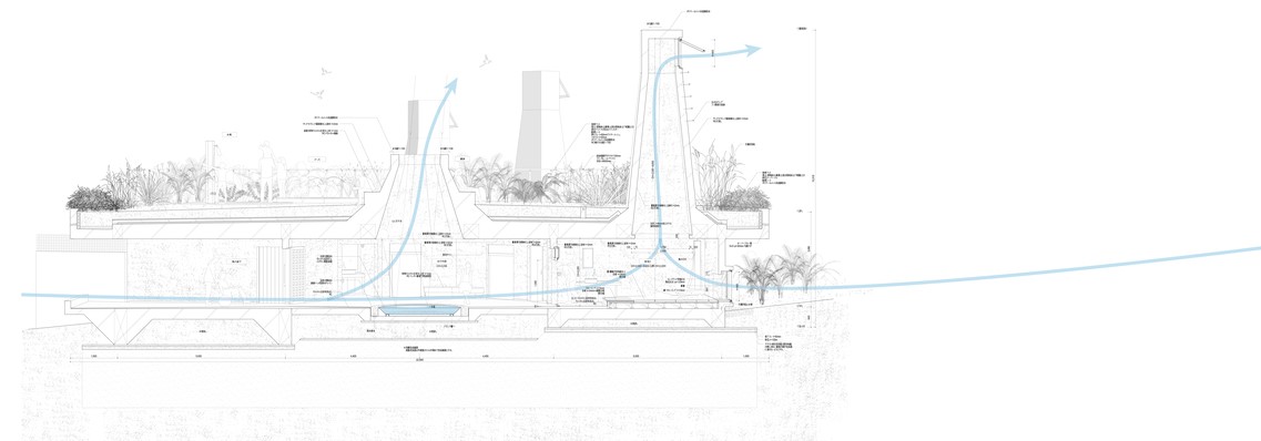BIM建筑|通风烟囱护理之家 / 中村拓志 & NAP 建筑设计事务所 BIM建筑|通风烟囱护理之家 / 中村拓志 & NAP 建筑设计事务所