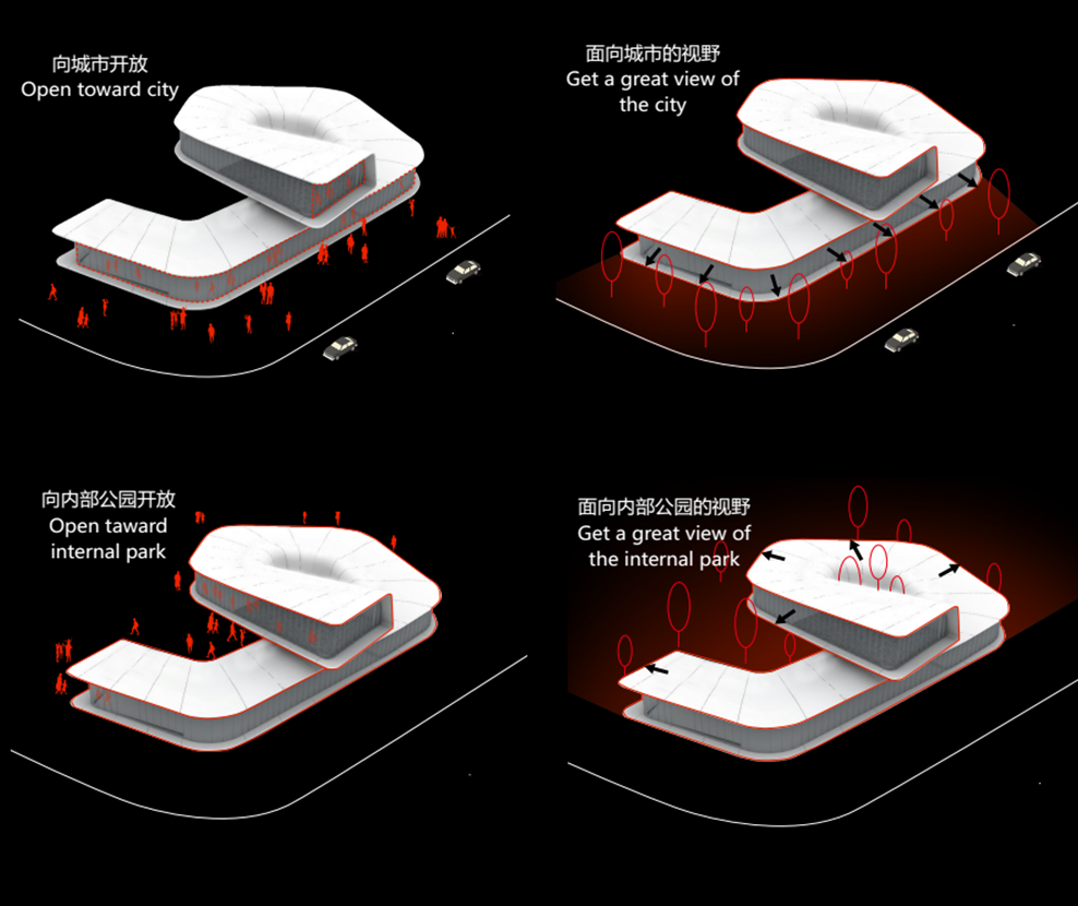 BIM建筑|反重力生长的有机体—洪湖·新滩展示中心 / UA尤安设计 BIM建筑|反重力生长的有机体—洪湖·新滩展示中心 / UA尤安设计