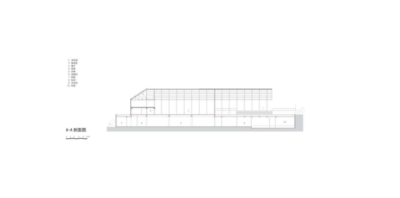 BIM建筑|宁波院士中心 / 同济大学建筑设计研究院 BIM建筑|宁波院士中心 / 同济大学建筑设计研究院