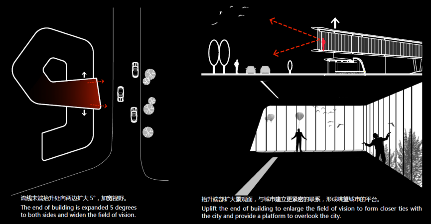BIM建筑|反重力生长的有机体—洪湖·新滩展示中心 / UA尤安设计 BIM建筑|反重力生长的有机体—洪湖·新滩展示中心 / UA尤安设计