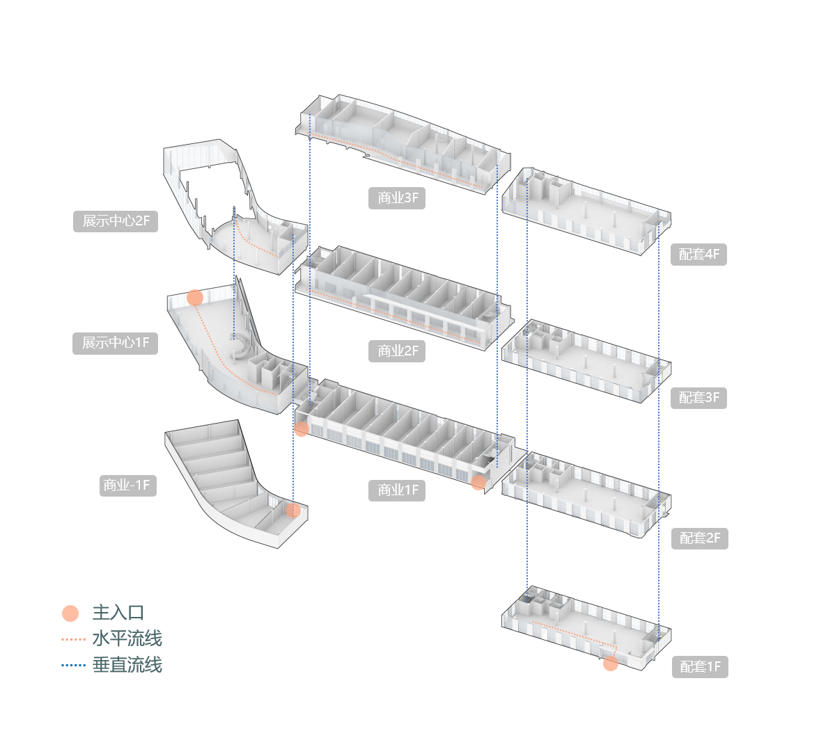 BIM建筑|丝带萦绕于山林间的遐想-昆明华侨城 ▪ 滇中乐活城社区中心 / 成执设计 BIM建筑|丝带萦绕于山林间的遐想-昆明华侨城 ▪ 滇中乐活城社区中心 / 成执设计