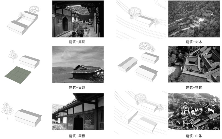 BIM建筑|会宗书院 / UA尤安设计 BIM建筑|会宗书院 / UA尤安设计