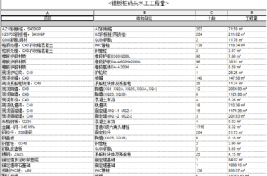 BIM问答|BIM如何保证进度?基于BIM可视化的进度保证措施-BIM建筑网