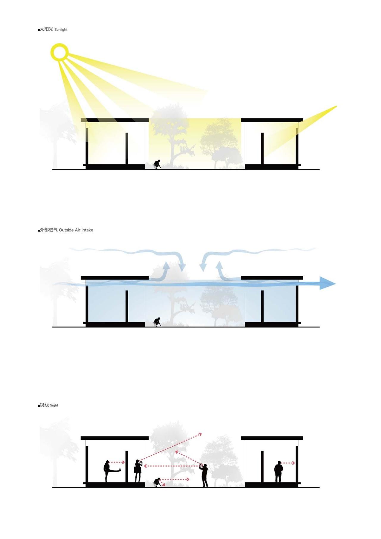BIM建筑|梁子湖长岭渡口景观公厕 / 原榀建筑 BIM建筑|梁子湖长岭渡口景观公厕 / 原榀建筑