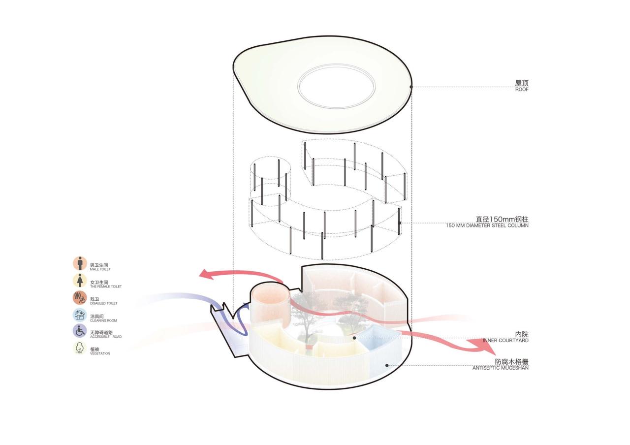 BIM建筑|梁子湖长岭渡口景观公厕 / 原榀建筑 BIM建筑|梁子湖长岭渡口景观公厕 / 原榀建筑
