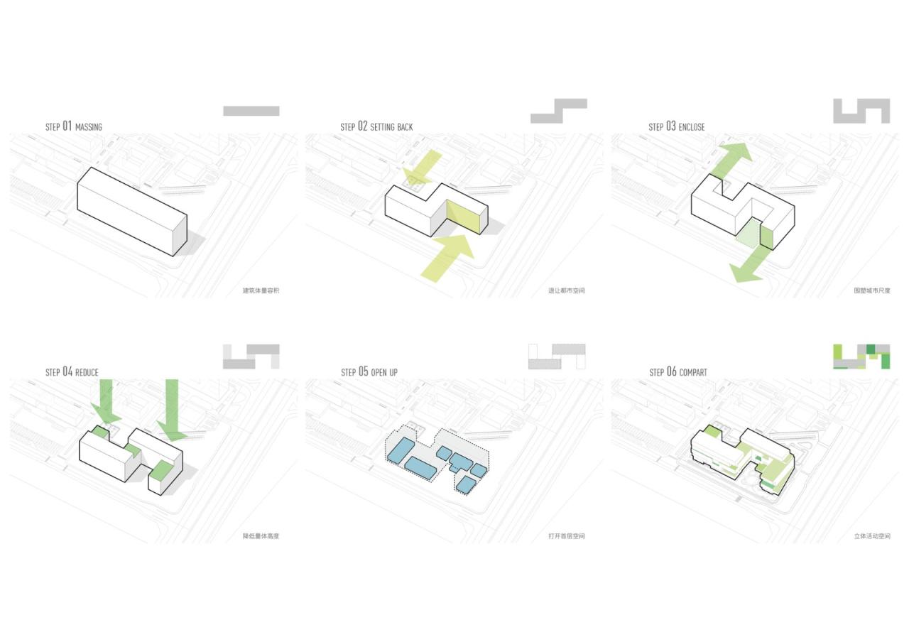 BIM建筑|西安环普国际科技园三期 / JJP Architects & Planners BIM建筑|西安环普国际科技园三期 / JJP Architects & Planners
