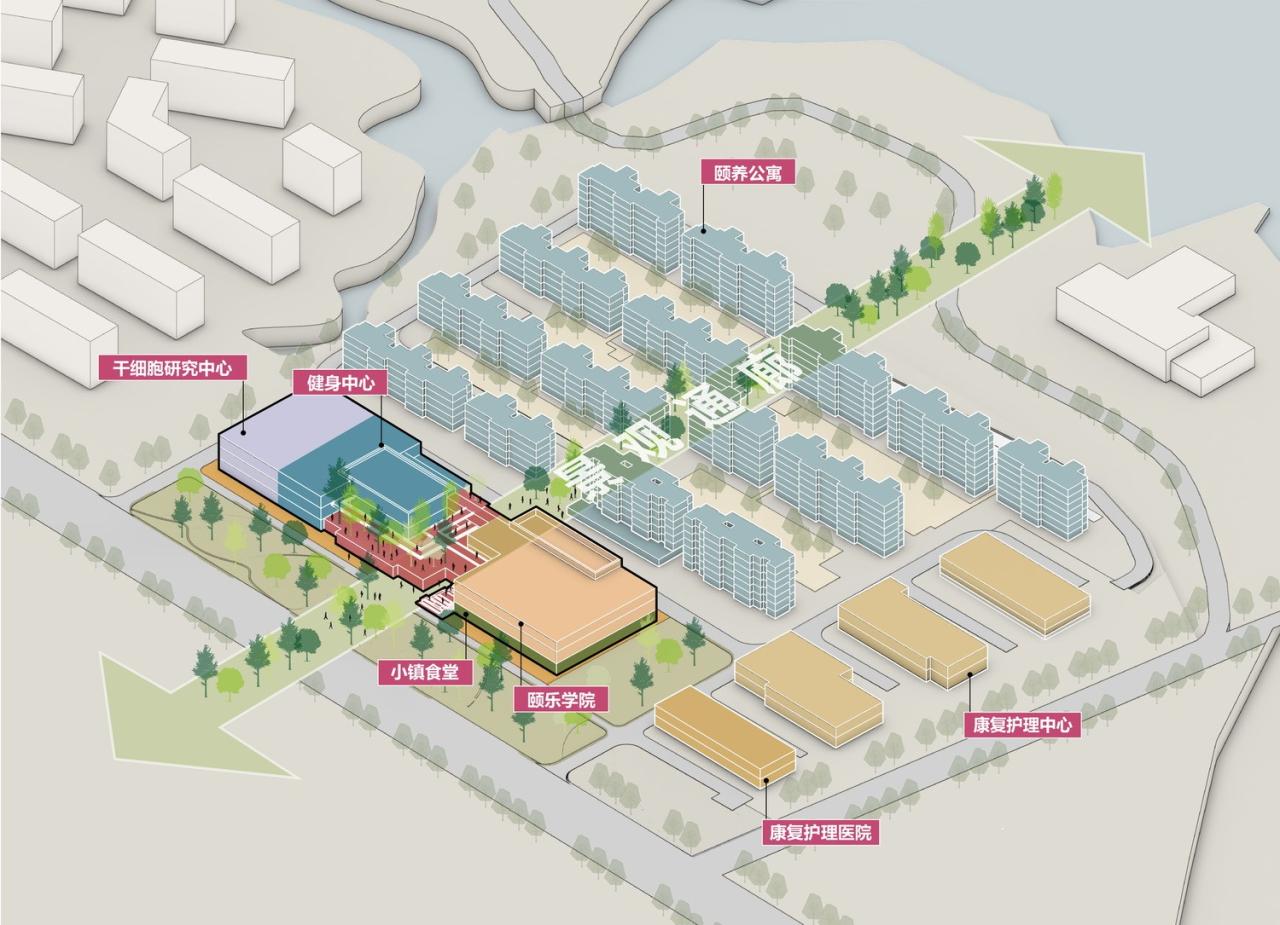 BIM建筑|废弃厂房改造康养配套 / 栖城设计 BIM建筑|废弃厂房改造康养配套 / 栖城设计