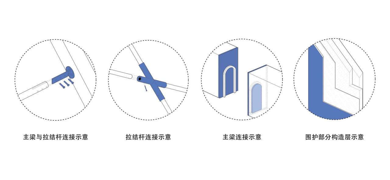 BIM建筑|几何蒙古包 / 阁尔工作室 BIM建筑|几何蒙古包 / 阁尔工作室