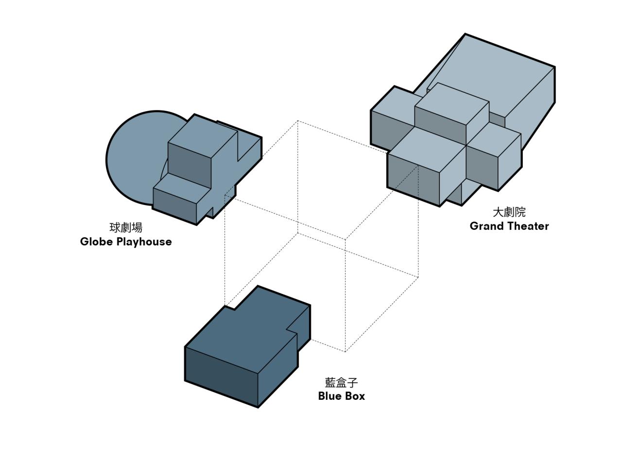 BIM建筑|台北表演艺术中心 / OMA BIM建筑|台北表演艺术中心 / OMA