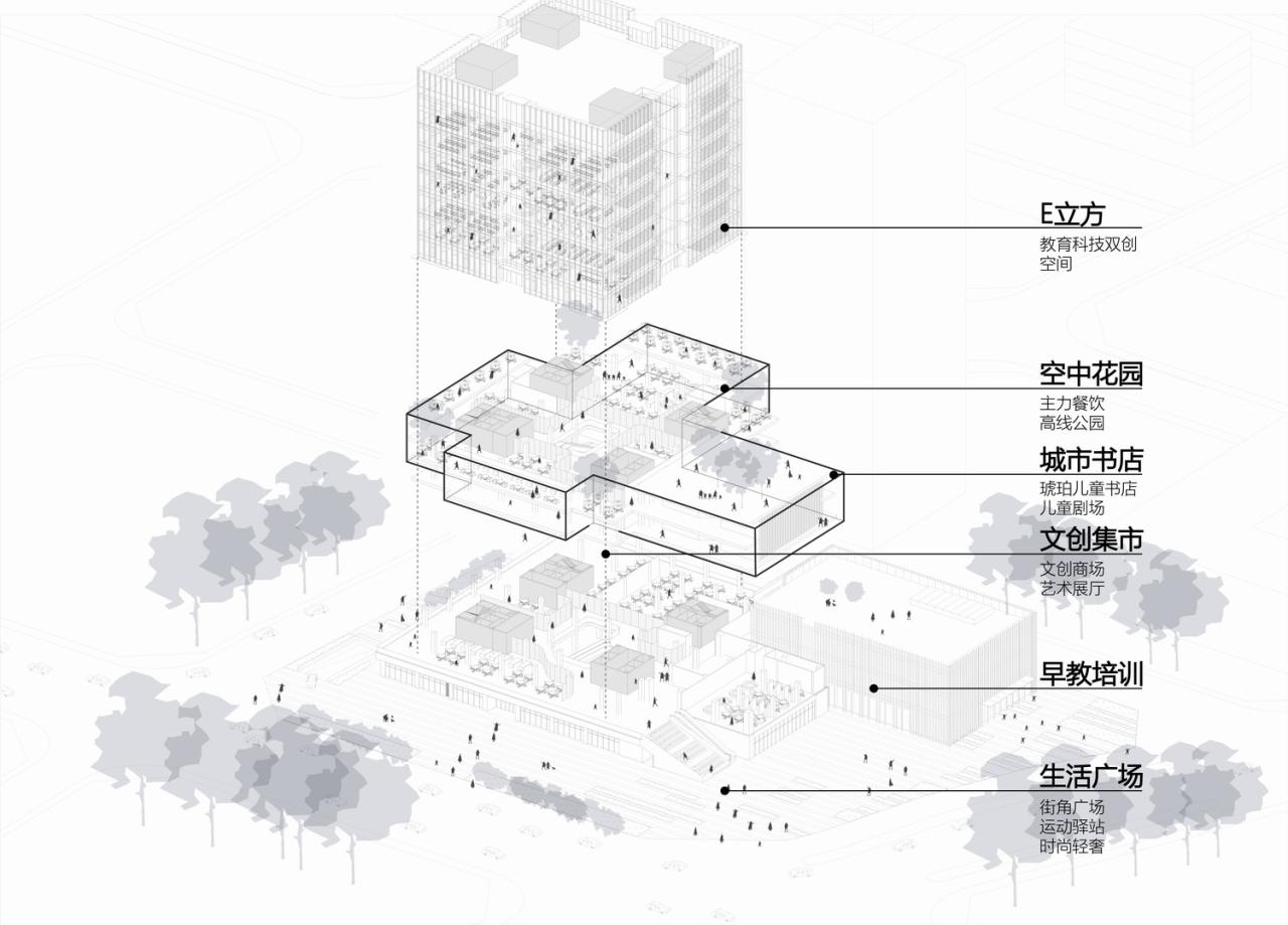 BIM建筑|一站式全民教育综合体:翼立方教育发展中心 / 简和工作室 BIM建筑|一站式全民教育综合体:翼立方教育发展中心 / 简和工作室