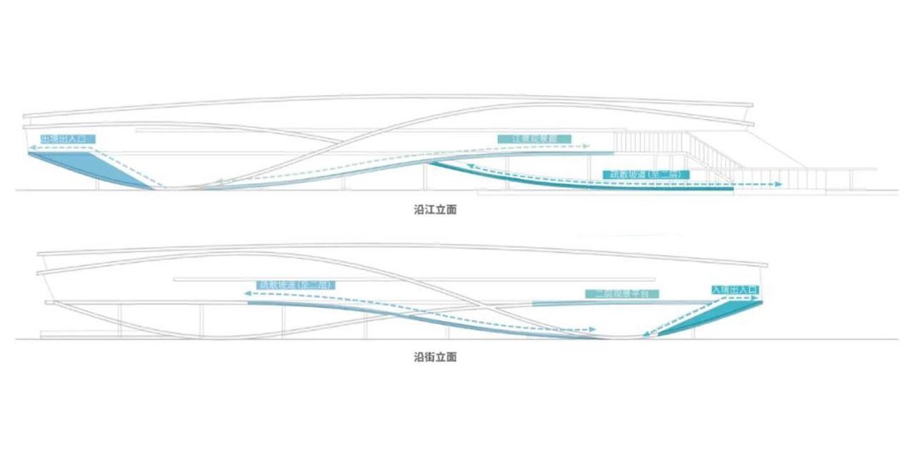 BIM建筑|琶洲港澳客运口岸 / XAA建筑事务所 BIM建筑|琶洲港澳客运口岸 / XAA建筑事务所