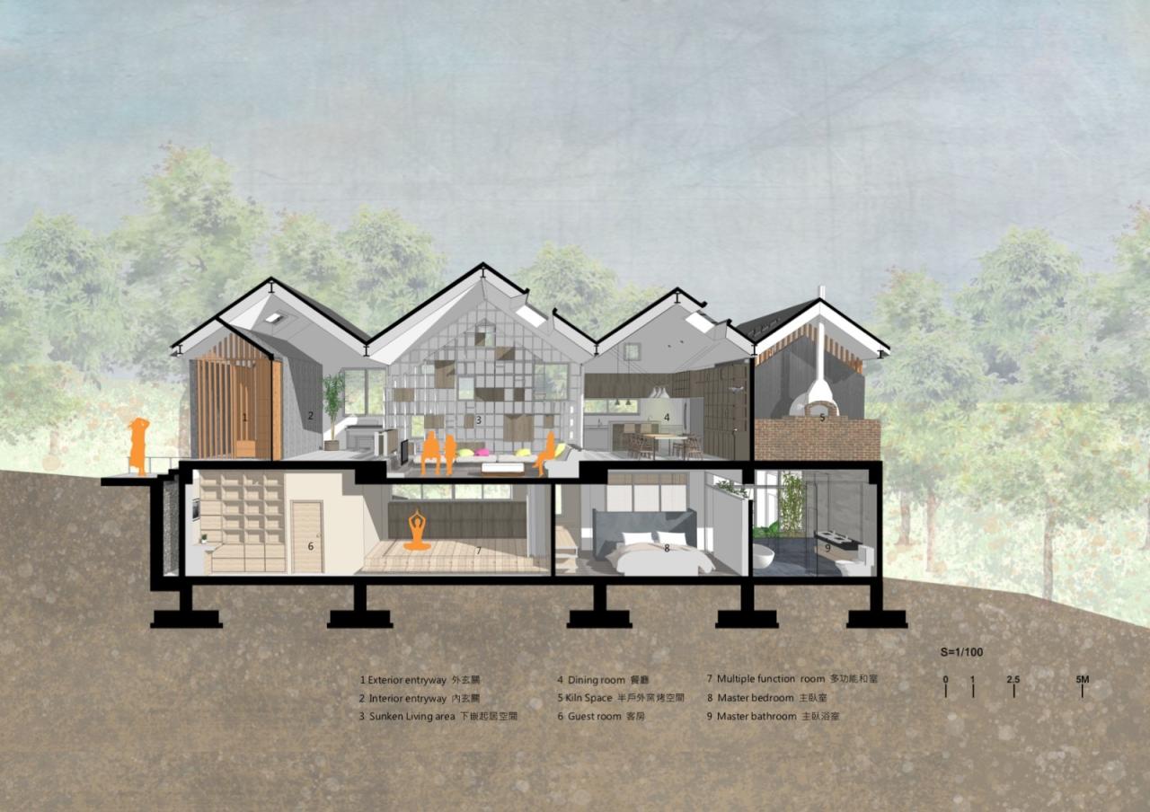 BIM建筑|山簷之家 /上滕联合建筑师事务所 BIM建筑|山簷之家 /上滕联合建筑师事务所