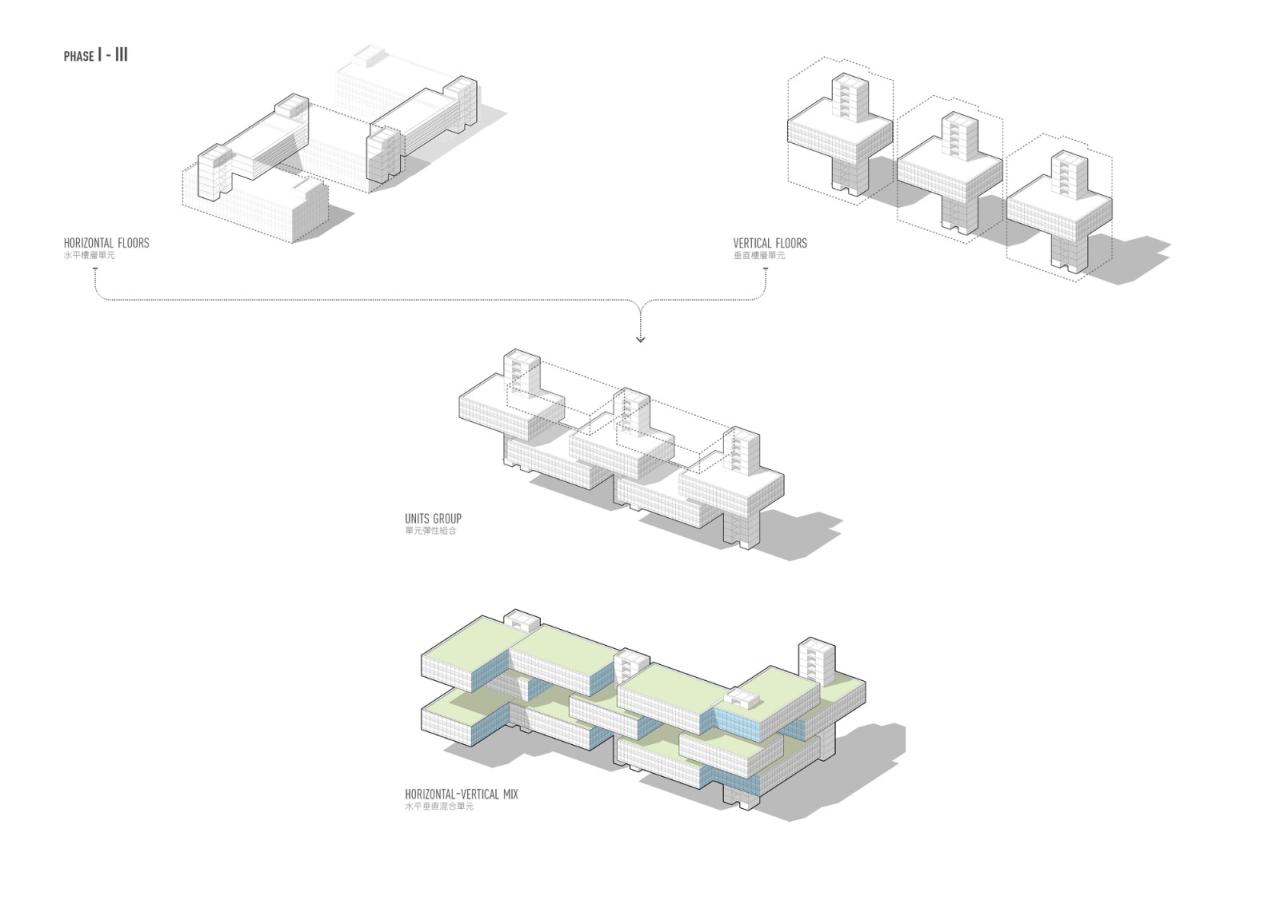 BIM建筑|西安环普国际科技园三期 / JJP Architects & Planners BIM建筑|西安环普国际科技园三期 / JJP Architects & Planners
