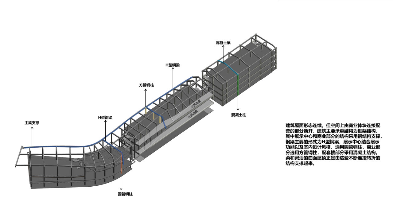 BIM建筑|丝带萦绕于山林间的遐想-昆明华侨城 ▪ 滇中乐活城社区中心 / 成执设计 BIM建筑|丝带萦绕于山林间的遐想-昆明华侨城 ▪ 滇中乐活城社区中心 / 成执设计