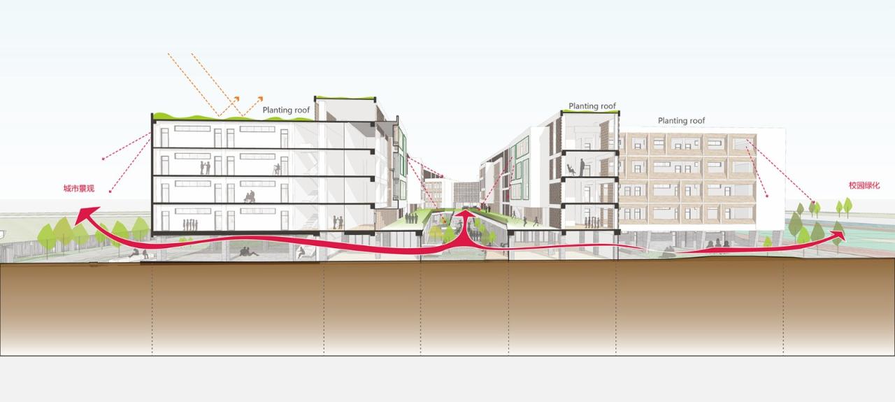 BIM建筑|开放式教育园林——宁波万科潘火实验中学 / UA尤安设计 BIM建筑|开放式教育园林——宁波万科潘火实验中学 / UA尤安设计