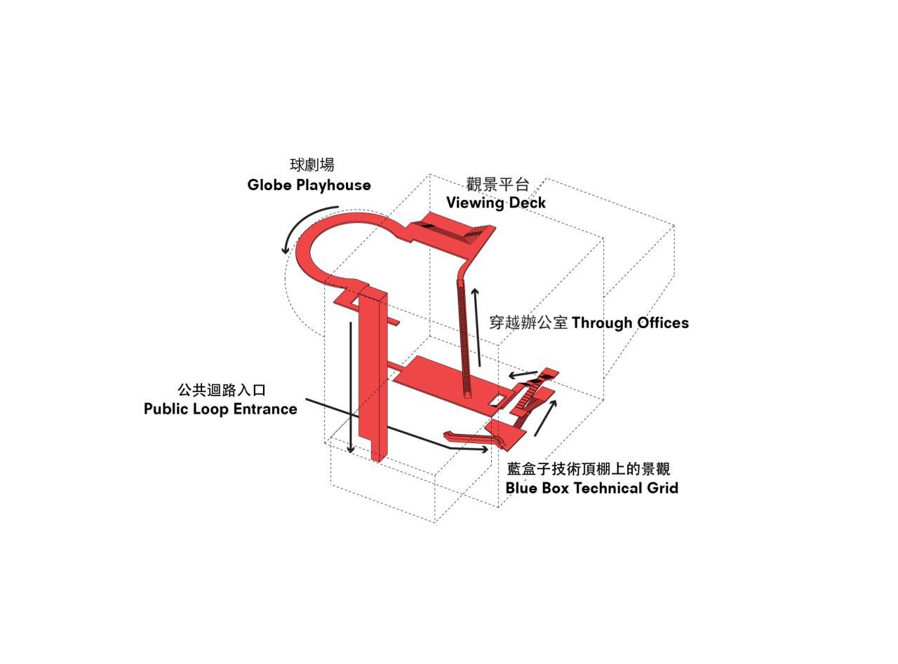 BIM建筑|台北表演艺术中心 / OMA BIM建筑|台北表演艺术中心 / OMA