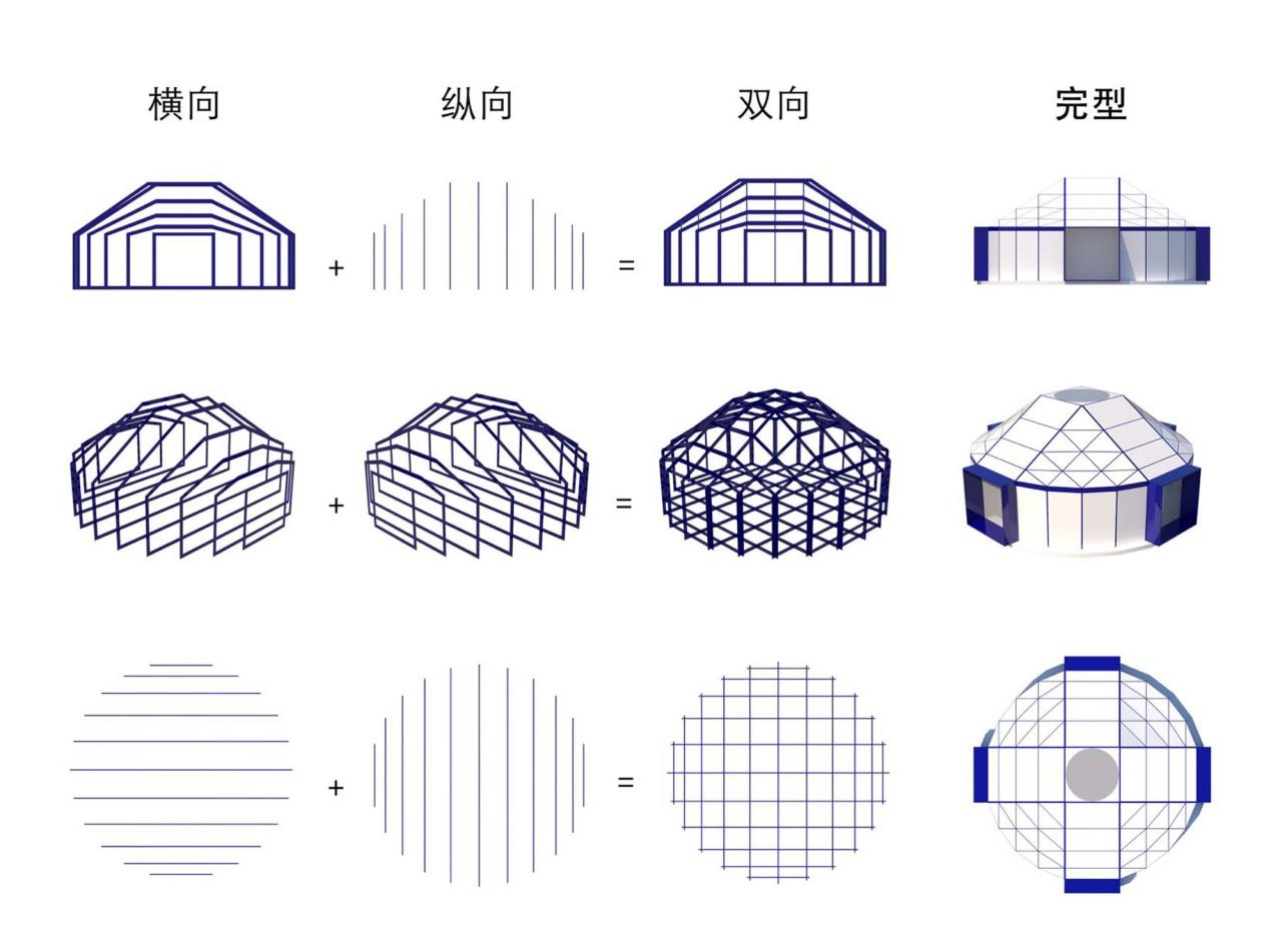 BIM建筑|几何蒙古包 / 阁尔工作室 BIM建筑|几何蒙古包 / 阁尔工作室