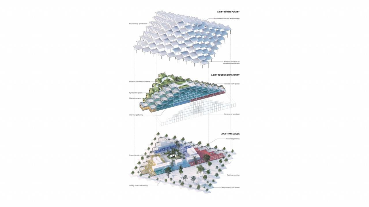 BIM建筑|分散屋面:塞维利亚最新研究中心 / BIG BIM建筑|分散屋面:塞维利亚最新研究中心 / BIG