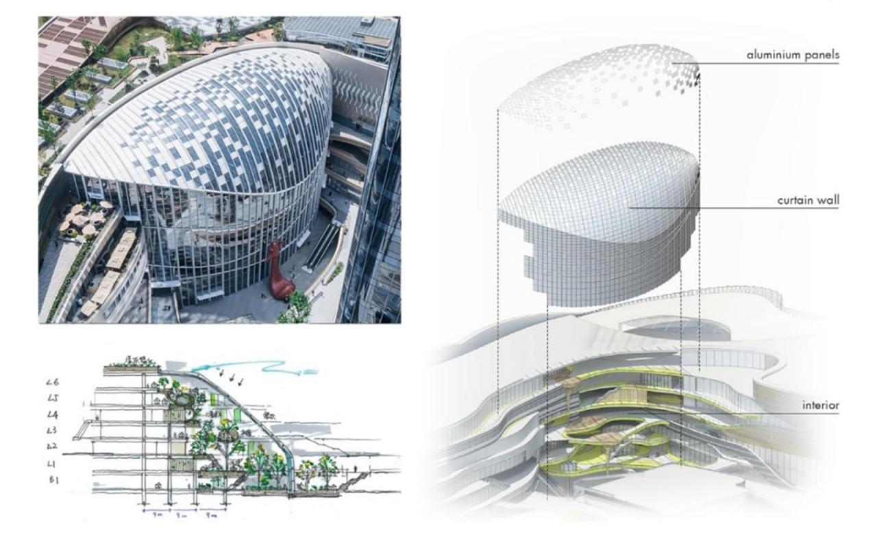 BIM建筑|香港置地重庆光环The Ring购物公园 / PHA湃昂 BIM建筑|香港置地重庆光环The Ring购物公园 / PHA湃昂