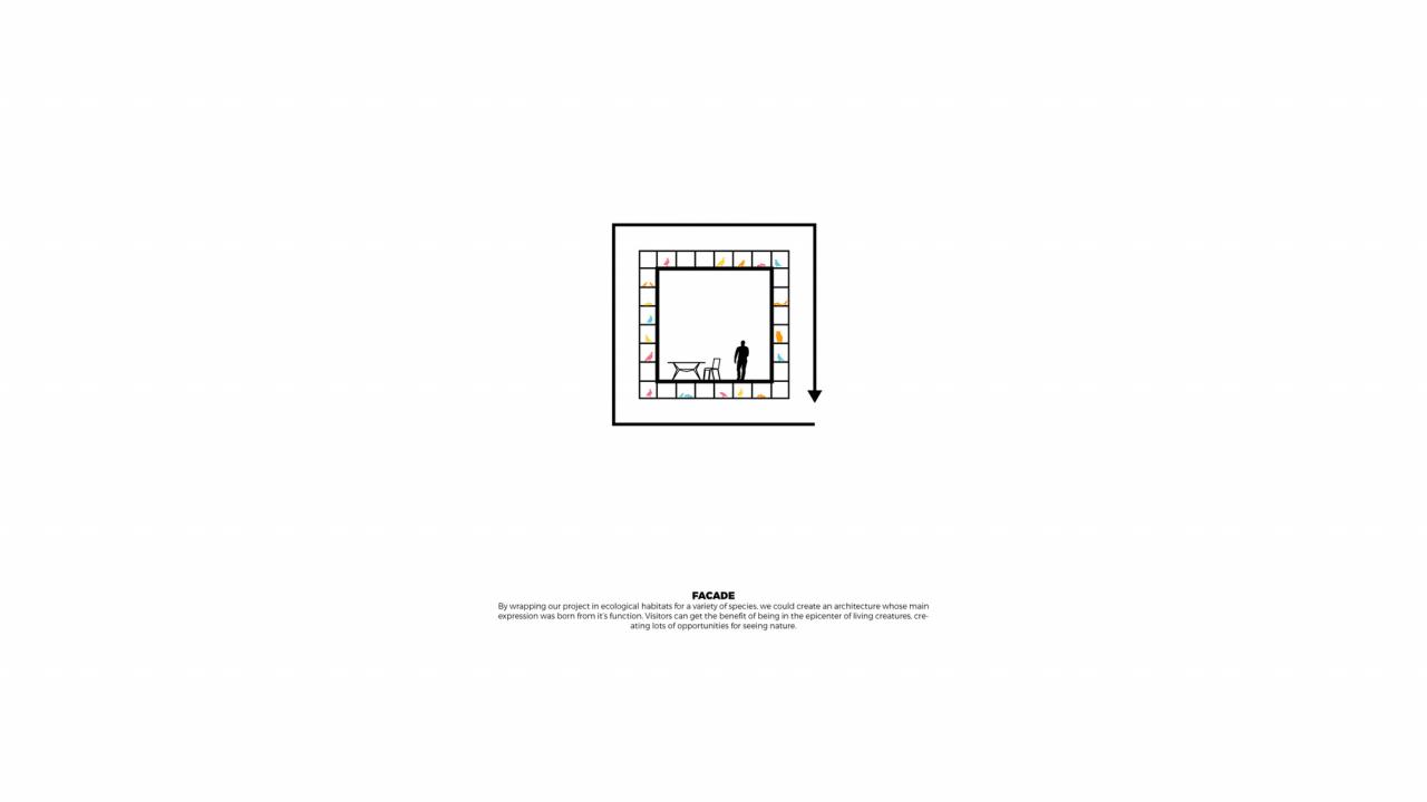 BIM建筑|树顶酒店“生物圈” / BIG BIM建筑|树顶酒店“生物圈” / BIG