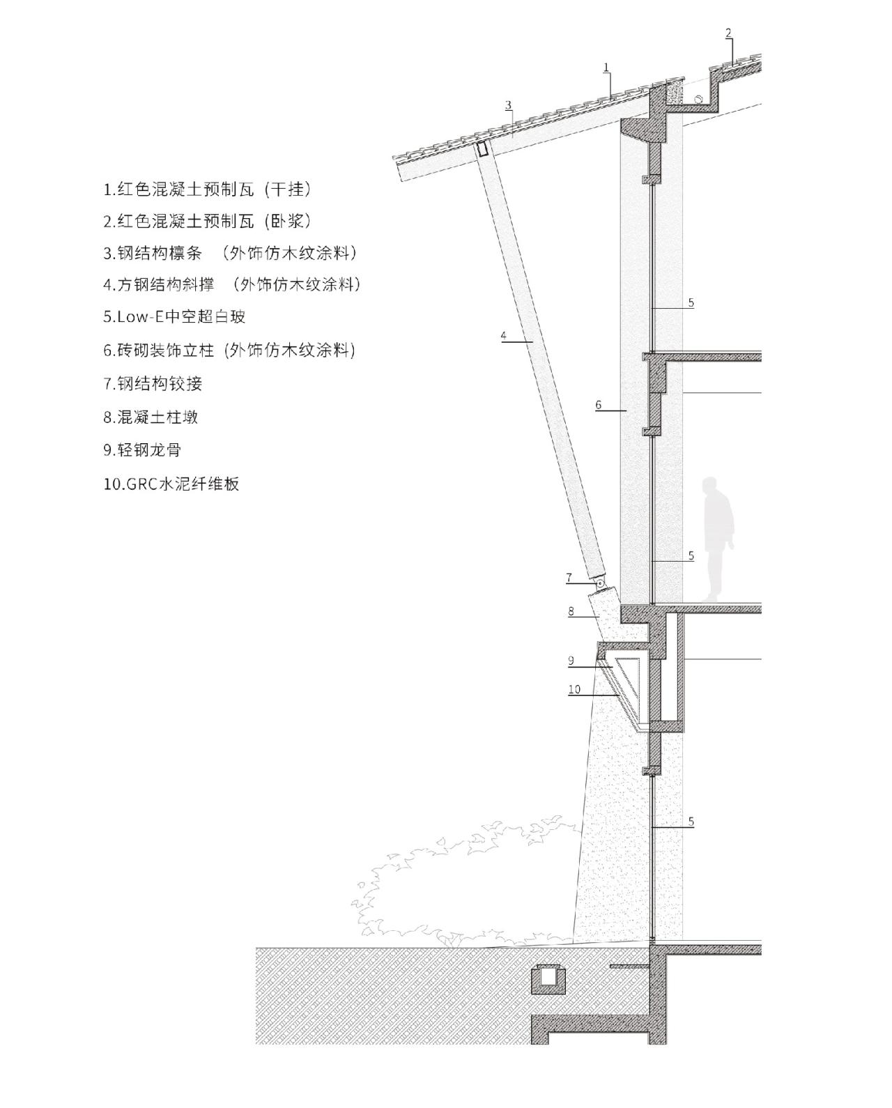 BIM建筑|三亚海棠湾医养示范中心 / line+建筑事务所 BIM建筑|三亚海棠湾医养示范中心 / line+建筑事务所