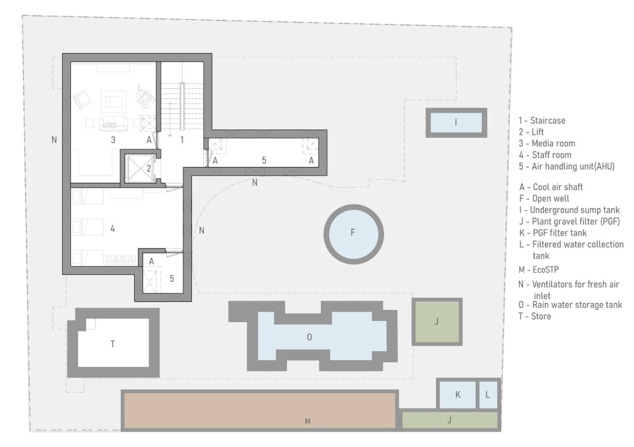 BIM建筑|本土材料与传统工艺,Sunyata 生态酒店 / Design Kacheri BIM建筑|本土材料与传统工艺,Sunyata 生态酒店 / Design Kacheri