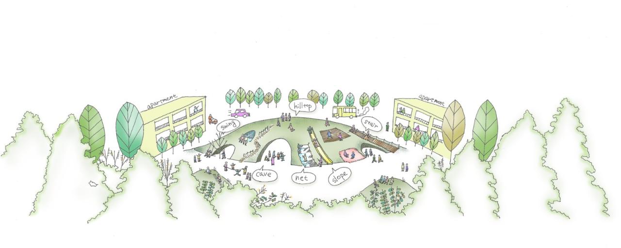 BIM建筑|肆意奔跑:森中之丘幼儿园 / STUDIO YY BIM建筑|肆意奔跑:森中之丘幼儿园 / STUDIO YY