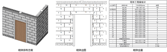 BIM应用成本高不落地?试试这款接地气的免费BIM软件吧 BIM新闻 第6张-BIM建筑网 BIM应用成本高不落地?试试这款接地气的免费BIM软件吧