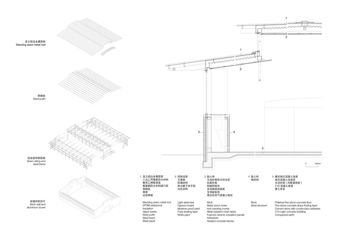 BIM建筑|工坊式的校园:丁蜀成校 / 亘建筑事务所 BIM建筑|工坊式的校园:丁蜀成校 / 亘建筑事务所