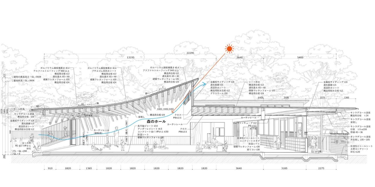 BIM建筑|肆意奔跑:森中之丘幼儿园 / STUDIO YY BIM建筑|肆意奔跑:森中之丘幼儿园 / STUDIO YY