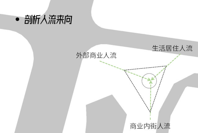 BIM建筑|以可感知温度充盈场所空间:徐州三盛·中城展示中心 / UA尤安设计 BIM建筑|以可感知温度充盈场所空间:徐州三盛·中城展示中心 / UA尤安设计