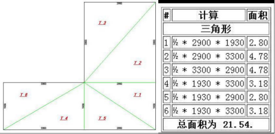 BIM问答|BIM怎么统计工程量?基于BIM的工程量统计的优越性 BIM问答|BIM怎么统计工程量?基于BIM的工程量统计的优越性