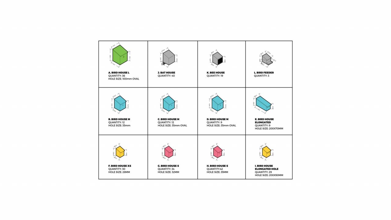 BIM建筑|树顶酒店“生物圈” / BIG BIM建筑|树顶酒店“生物圈” / BIG