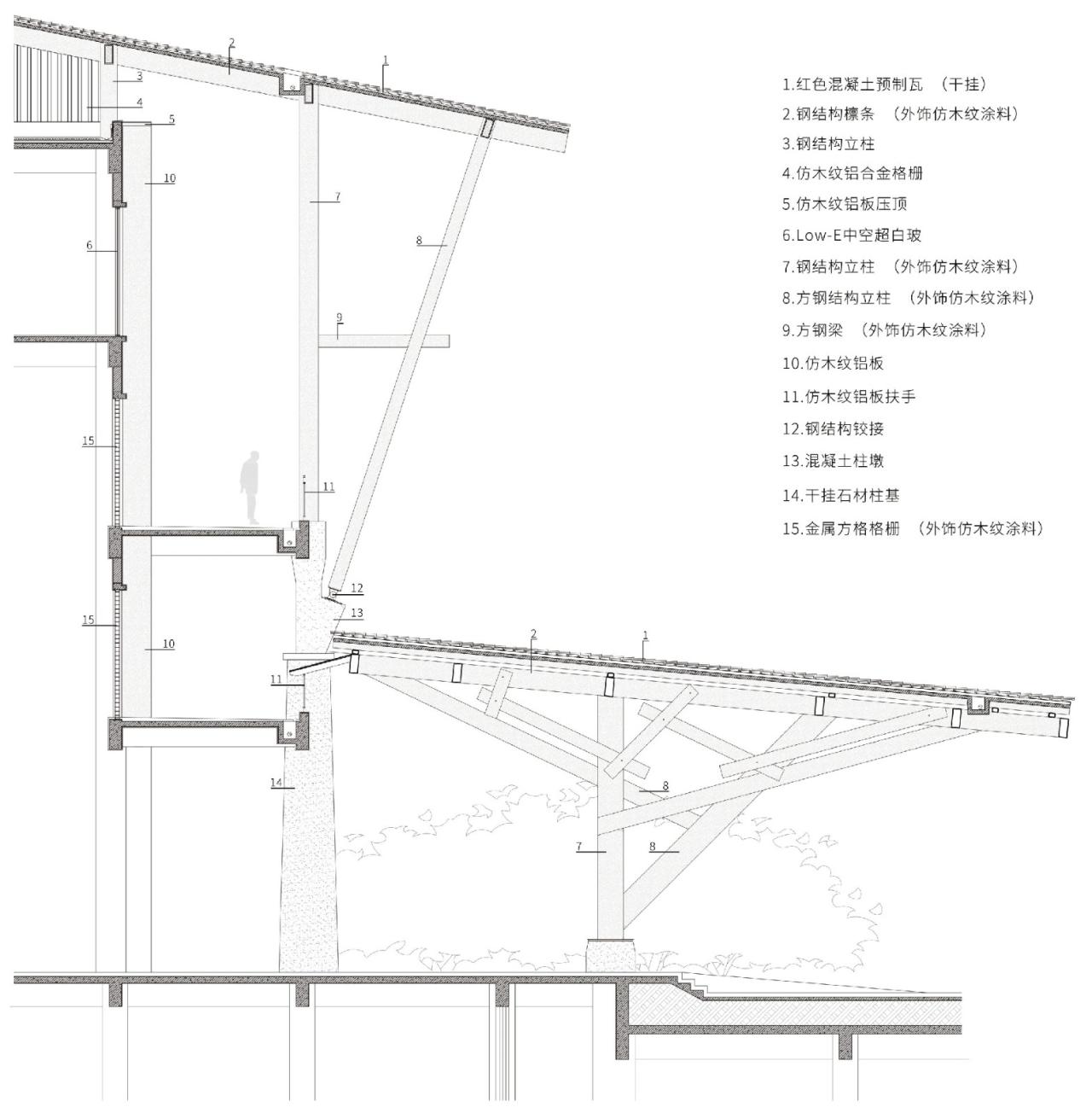 BIM建筑|三亚海棠湾医养示范中心 / line+建筑事务所 BIM建筑|三亚海棠湾医养示范中心 / line+建筑事务所