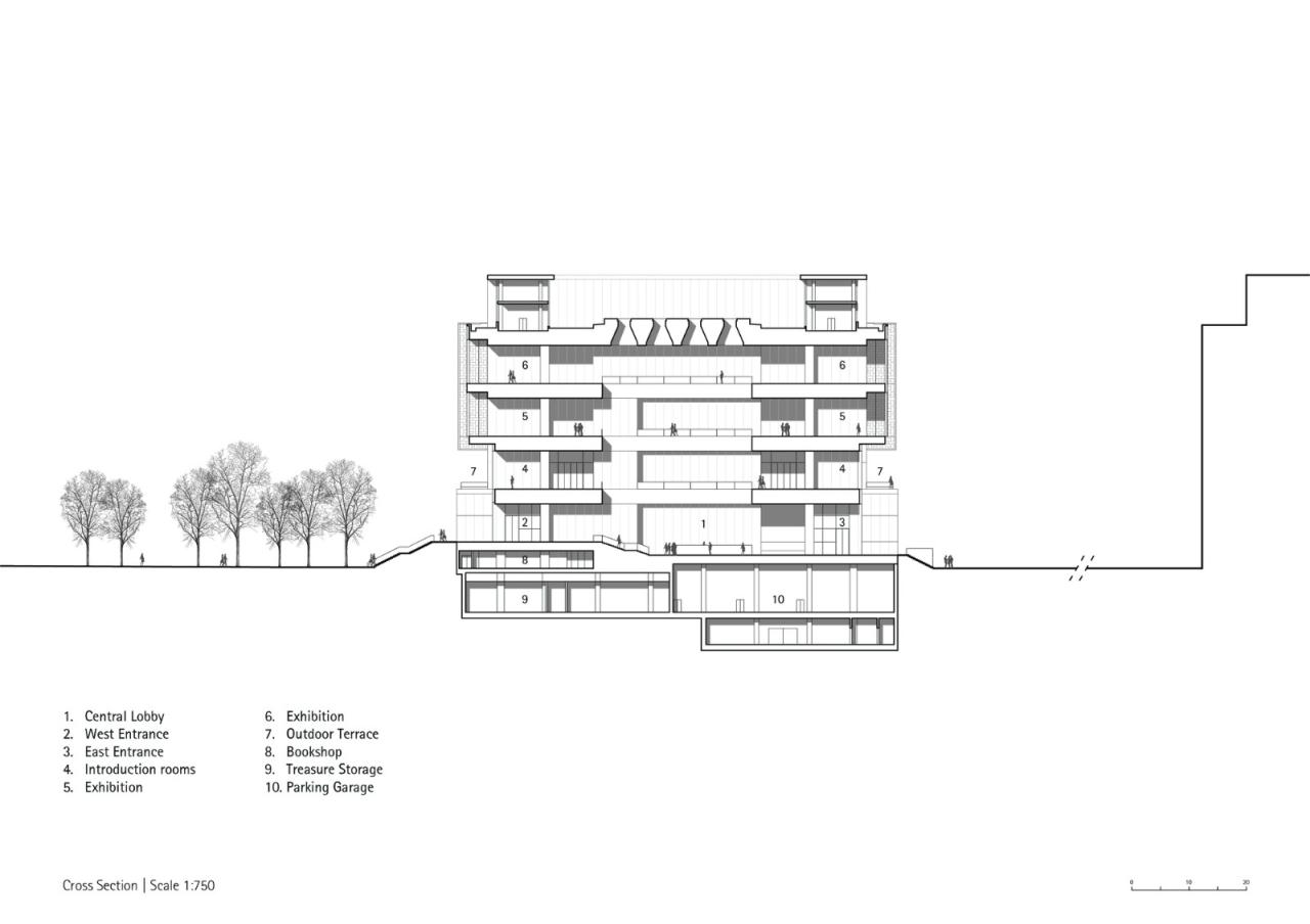 BIM建筑|中国工艺美术馆、中国非物质文化遗产馆 / gmp 建筑事务所 BIM建筑|中国工艺美术馆、中国非物质文化遗产馆 / gmp 建筑事务所