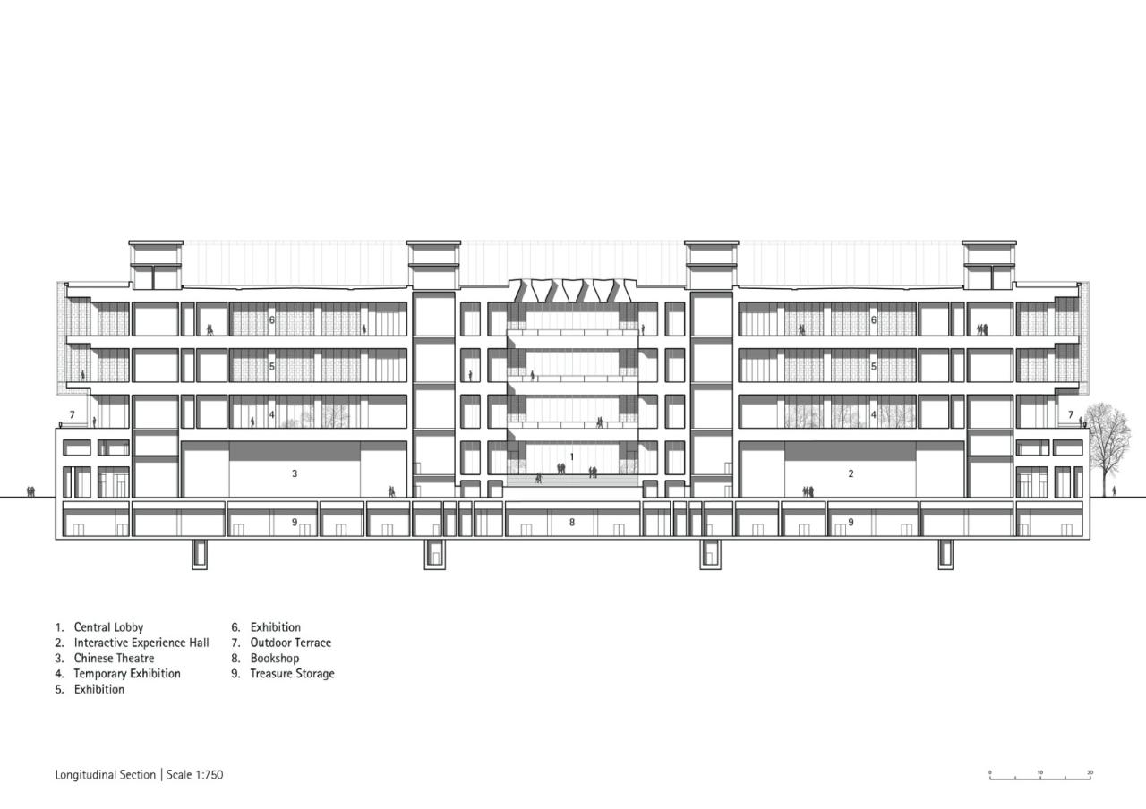 BIM建筑|中国工艺美术馆、中国非物质文化遗产馆 / gmp 建筑事务所 BIM建筑|中国工艺美术馆、中国非物质文化遗产馆 / gmp 建筑事务所
