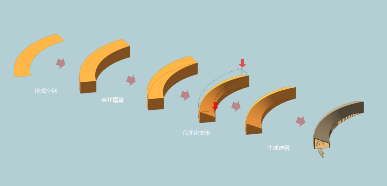 BIM建筑|田岗知行村:新农人的门户 / 袈蓝建筑 BIM建筑|田岗知行村:新农人的门户 / 袈蓝建筑