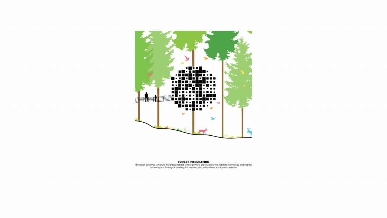 BIM建筑|树顶酒店“生物圈” / BIG BIM建筑|树顶酒店“生物圈” / BIG