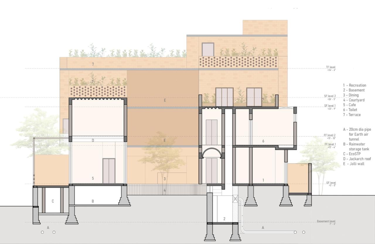BIM建筑|本土材料与传统工艺,Sunyata 生态酒店 / Design Kacheri BIM建筑|本土材料与传统工艺,Sunyata 生态酒店 / Design Kacheri