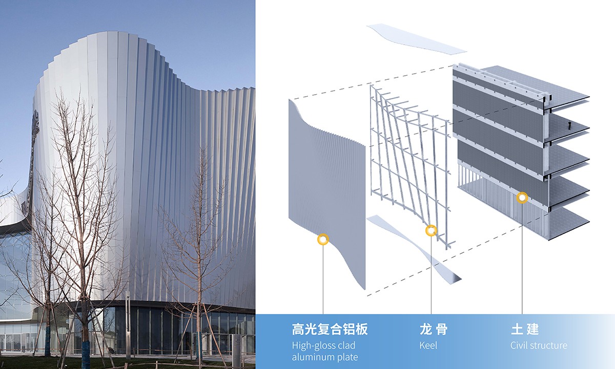 BIM建筑|虚拟之筑的有机新生:南昌VR科创城VR展示中心 / UA尤安设计 BIM建筑|虚拟之筑的有机新生:南昌VR科创城VR展示中心 / UA尤安设计