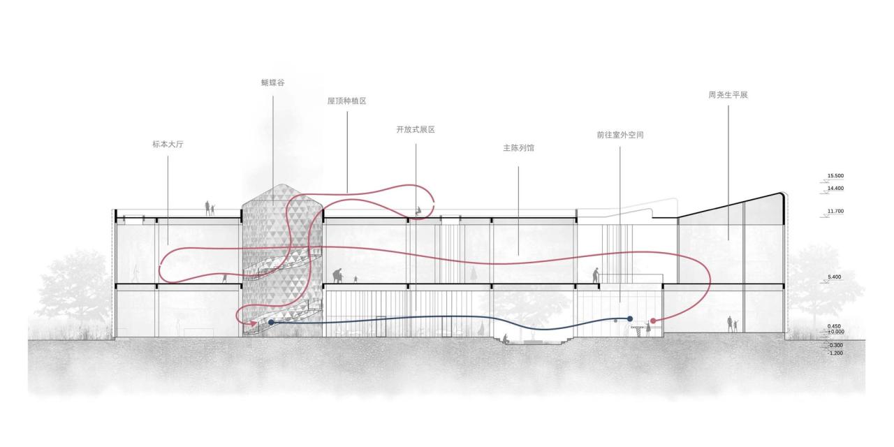BIM建筑|宁波周尧昆虫博物馆 / 上海秉仁建筑师事务所 + 席地建筑工作室 BIM建筑|宁波周尧昆虫博物馆 / 上海秉仁建筑师事务所 + 席地建筑工作室