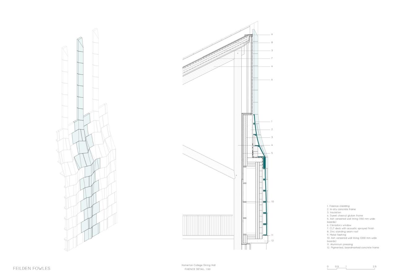 BIM建筑|复古绿釉,剑桥大学食堂 / Feilden Fowles BIM建筑|复古绿釉,剑桥大学食堂 / Feilden Fowles