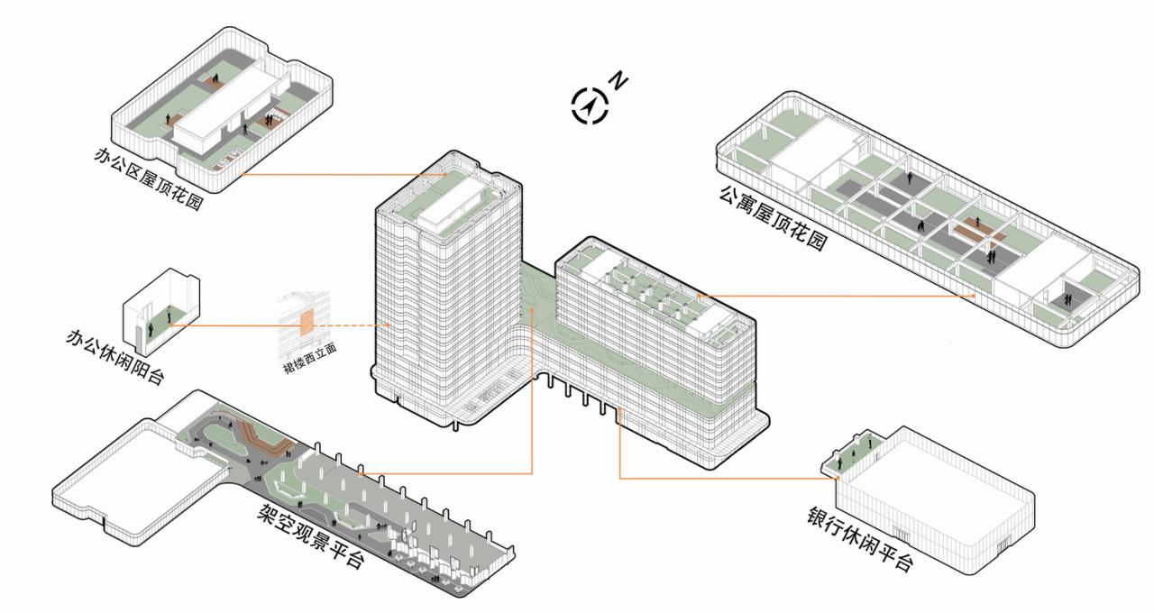 BIM建筑|龙头药企公园式总部办公·上药常药商务中心 / 简和建筑 BIM建筑|龙头药企公园式总部办公·上药常药商务中心 / 简和建筑