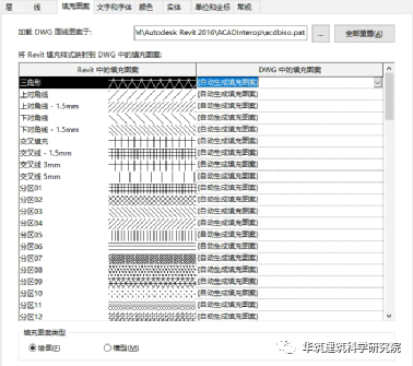 BIM技巧|如何从Revit输出美观实用的CAD图?Revit出图设置 BIM技巧|如何从Revit输出美观实用的CAD图?Revit出图设置