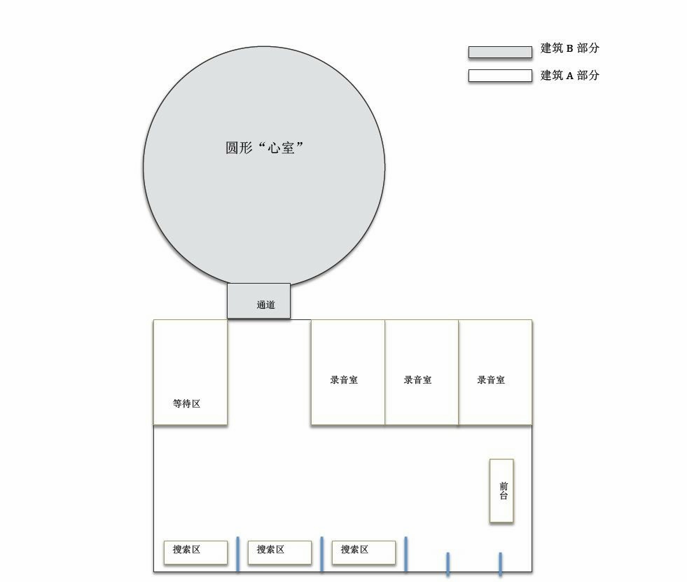 BIM建筑|心跳博物馆 / 合造社CLAB BIM建筑|心跳博物馆 / 合造社CLAB